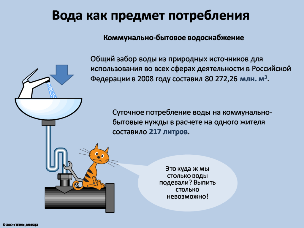 Режим экономии бытового потребления воды. Экономия воды в быту. Способы экономии воды в быту. Способы сбережения воды.